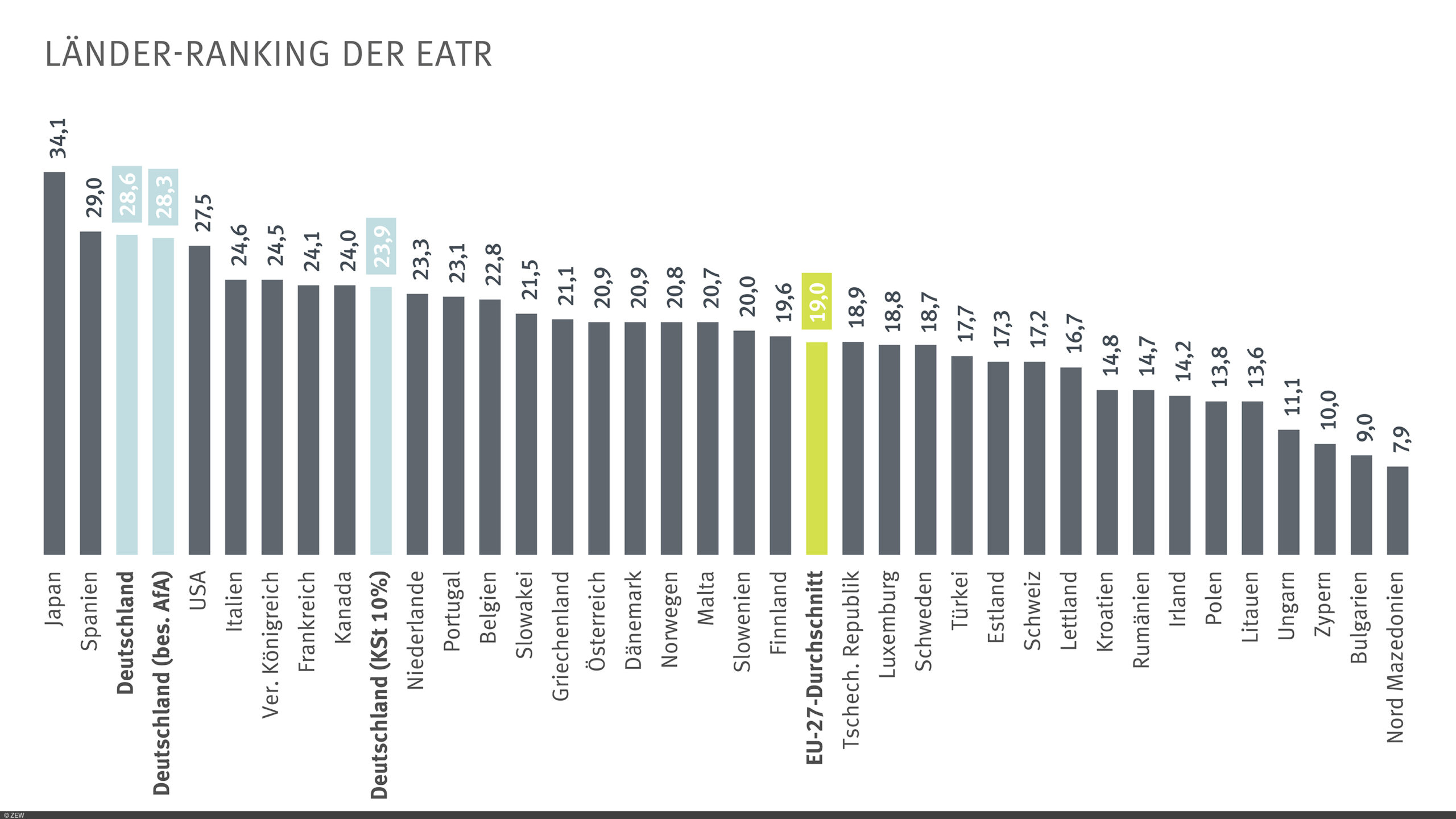 Beitrag mit Bild Beitrag mit Bild